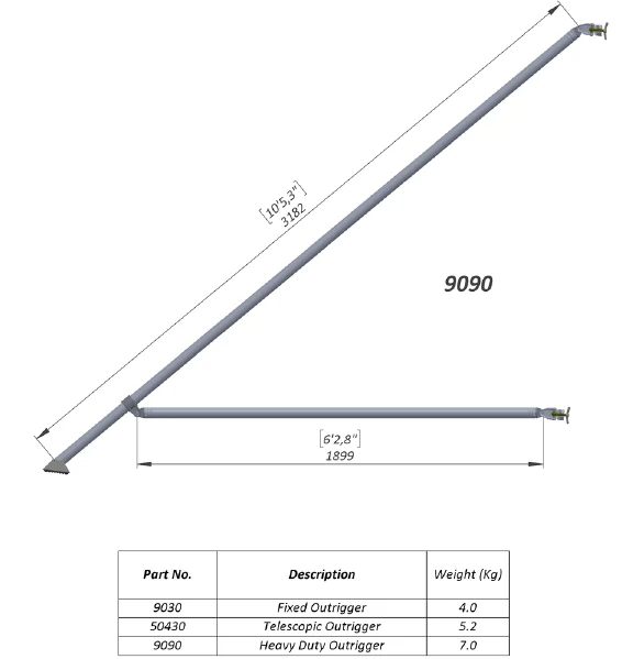 Technical dimensional illustration of Heavy-Duty Scaffold Outrigger, Part 9090