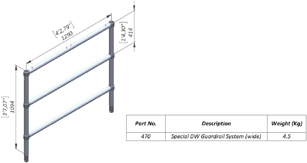 Technical dimensional illustration of Special Double-Width Guardrail System, Part 470