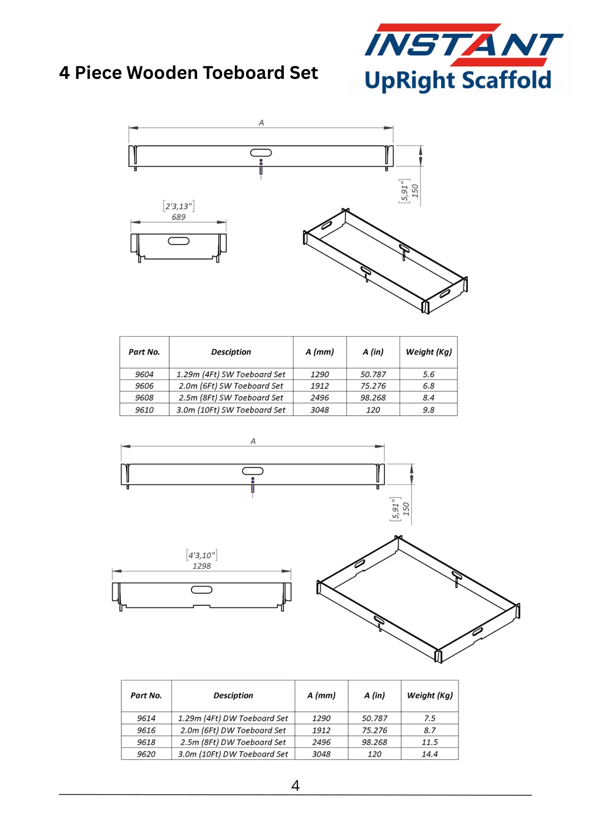 SPAN 400 technical data-sheet page 4 showing 1.29 m Single-Width Four-Piece Toe-Board Set, Part 9604